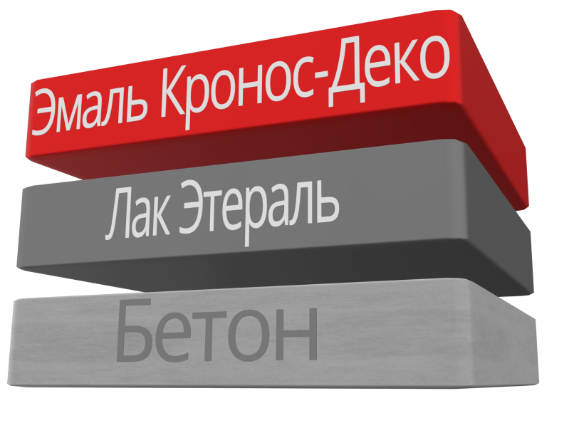 Кронос-Деко