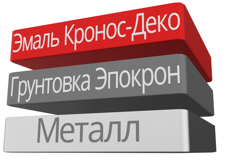 Кронос-ТН