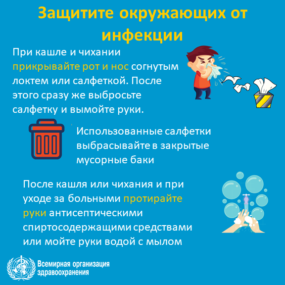 Противодействие COVID-19