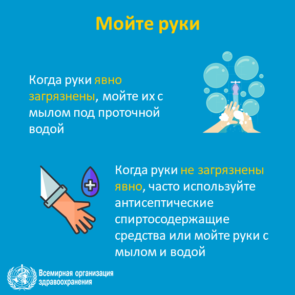 Противодействие COVID-19