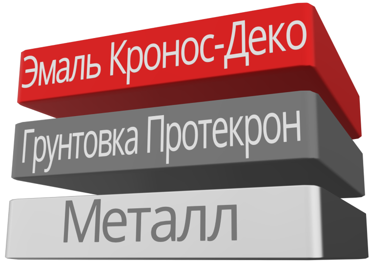 Кронос-Деко