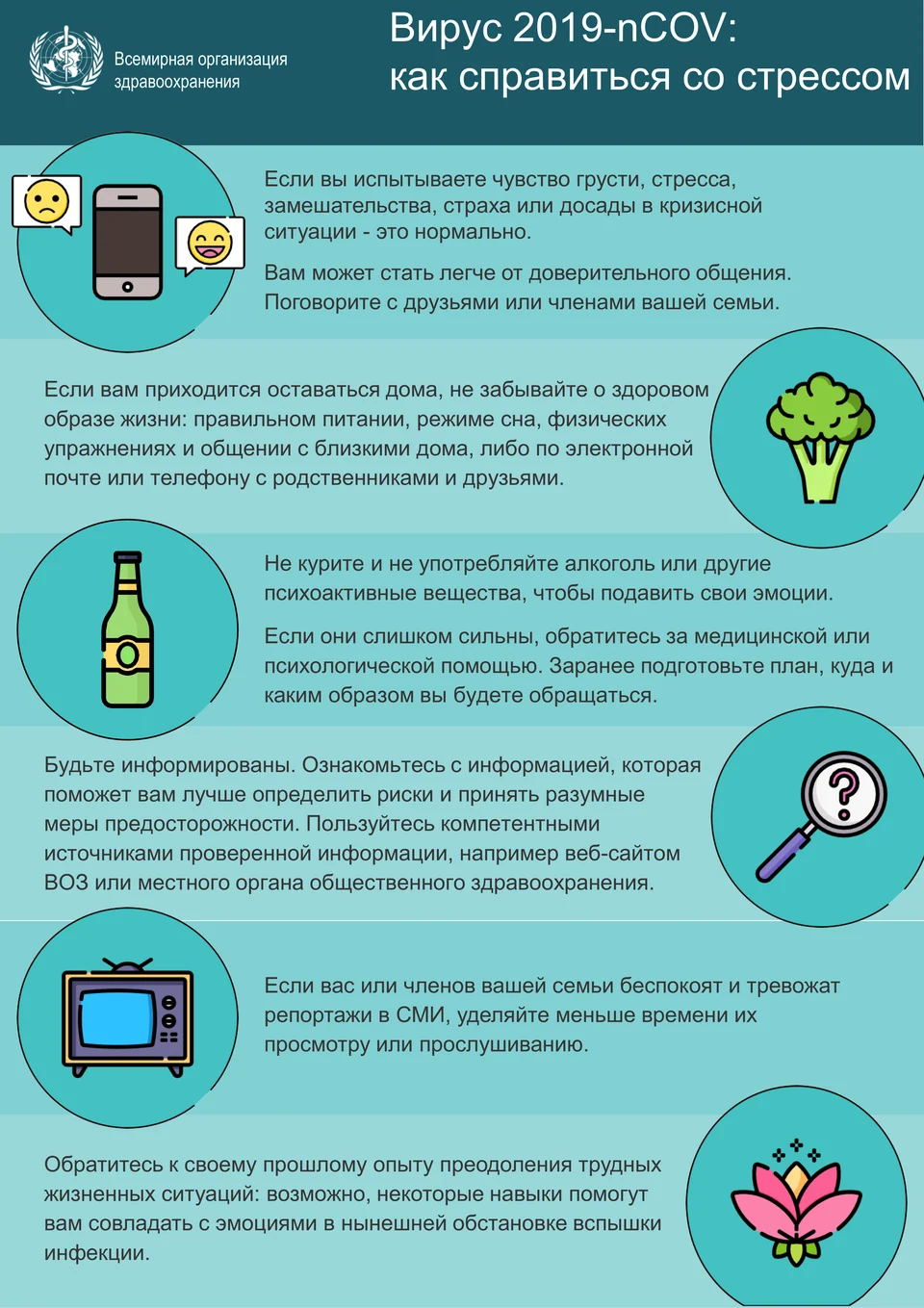 Противодействие COVID-19