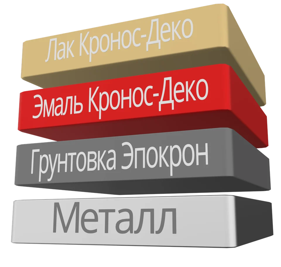 Кронос-Деко
