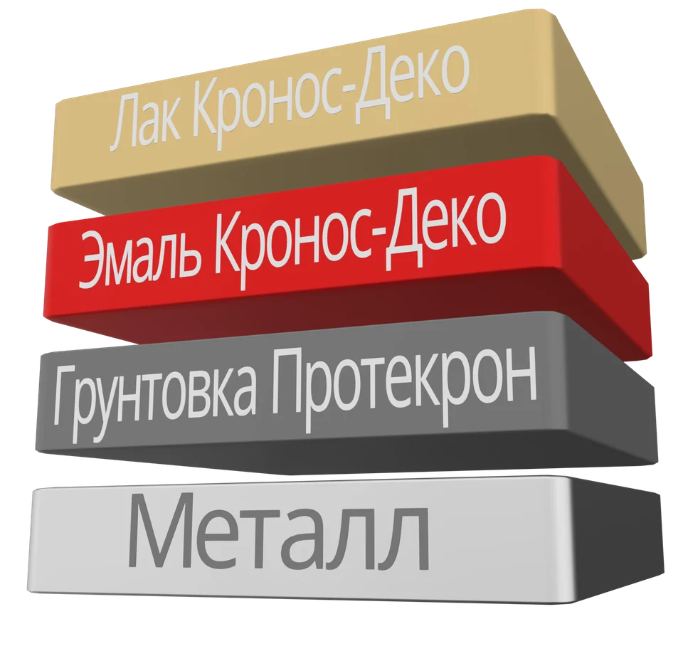 Кронос-Деко